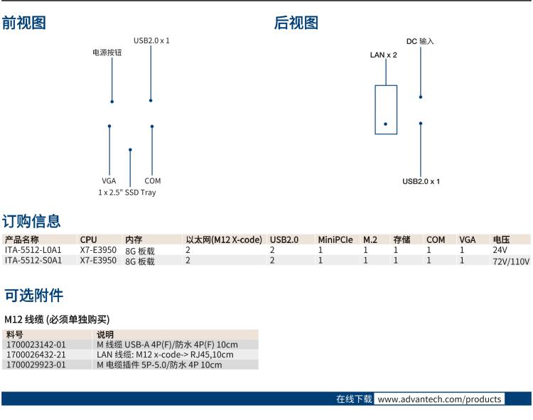 研華ITA-5512 Intel?Atom? E3950 無風扇緊湊型系統(tǒng) 符合EN 50155 鐵路應用產(chǎn)品