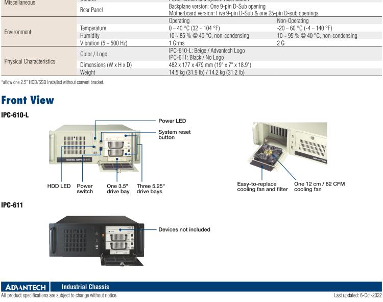 研華IPC-610-L 4U 15槽上架式機箱，支持前部可訪問風扇