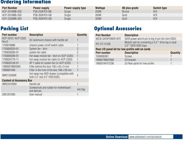 研華ACP-2320MB 2U上架式機箱，用于ATX/MicroATX母板支持后部支架