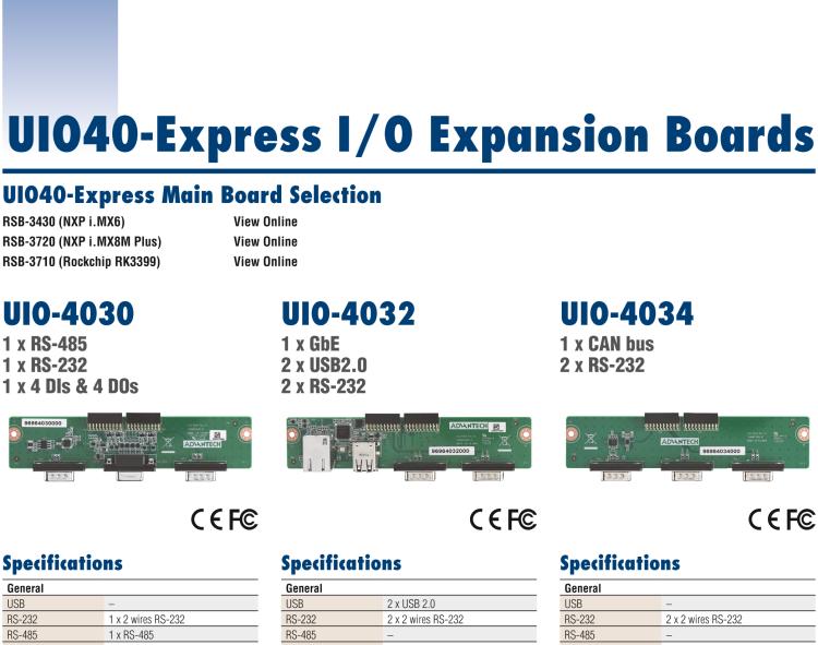 研華UIO-4032 UIO40-Express I/O 擴展卡，支持 RS-232, USB & GbE