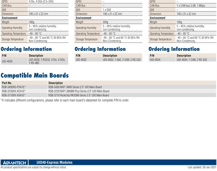 研華UIO-4034 UIO40-Express I/O 擴(kuò)展卡，支持 2 wires RS-232, 1 CAN Bus