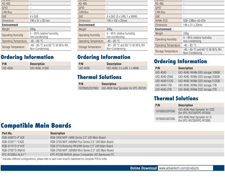研華UIO-4038 UIO40-Express I/O 擴展卡，，支持 3 LAN & 1 WAN