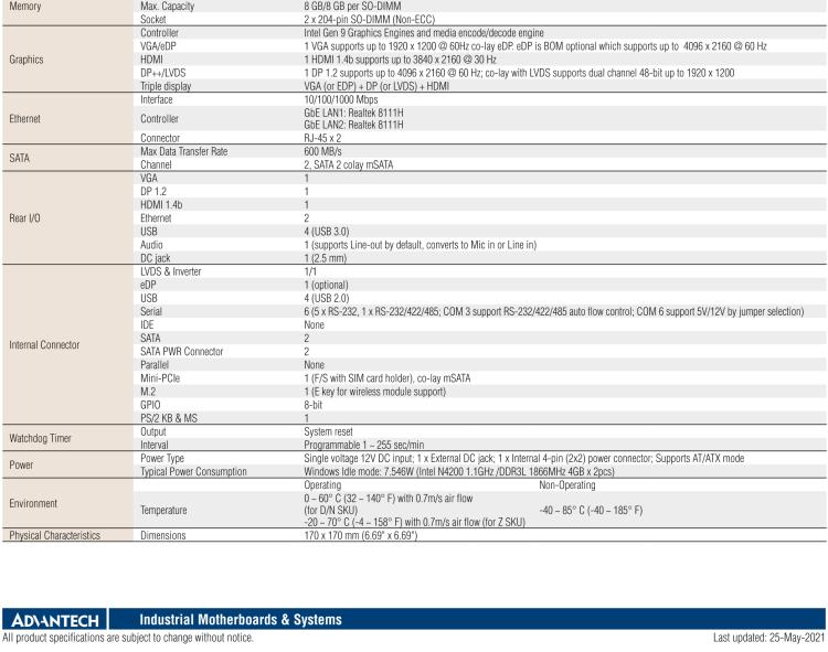 研華AIMB-217 板載Intel? 第6代 奔騰、賽揚、凌動系列處理器。擁有多COM和雙千兆網(wǎng)口，超薄緊湊，無風(fēng)扇設(shè)計，支持寬溫。