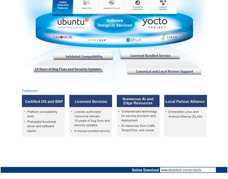 研華AIMB-277 適配Intel? 第10代 Core? i 系列處理器，搭載Q470E芯片組。性能強勁，適用于高端應用領域。