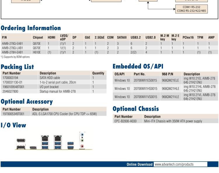 研華AIMB-278 適配Intel 第12代 Core i/奔騰系列處理器，搭載Q670E芯片組。獨立四顯，性能強勁，適用于醫療、視覺、檢測儀器等行業上。
