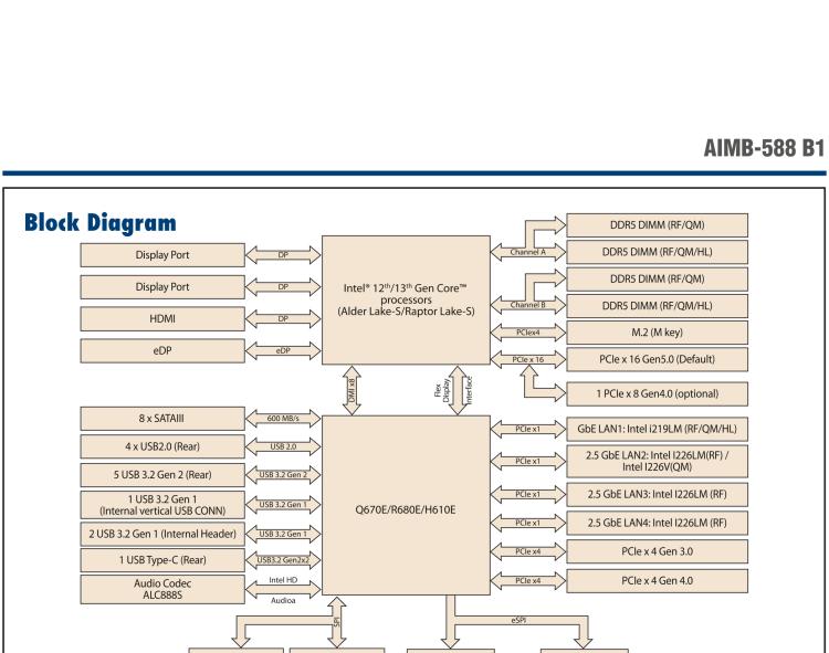 研華AIMB-588B1 適配Intel 第12/13代 Core i/奔騰系列處理器，搭載Q670E/R680E/H610E芯片組。性能可達(dá)服務(wù)器級(jí)別，獨(dú)立四顯，具備專(zhuān)業(yè)的圖像處理能力，是理想的行業(yè)解決方案。