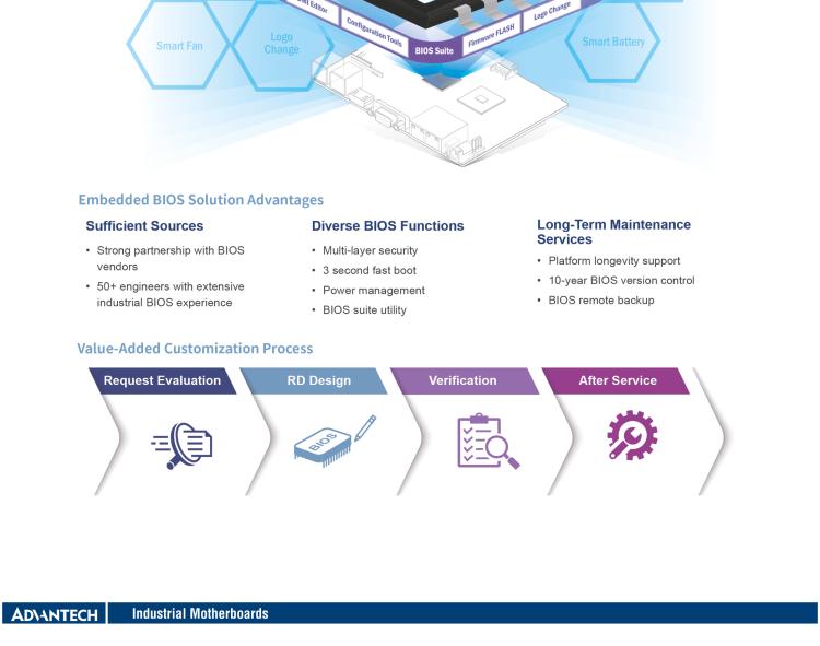 研華AIMB-588B1 適配Intel 第12/13代 Core i/奔騰系列處理器，搭載Q670E/R680E/H610E芯片組。性能可達(dá)服務(wù)器級(jí)別，獨(dú)立四顯，具備專(zhuān)業(yè)的圖像處理能力，是理想的行業(yè)解決方案。