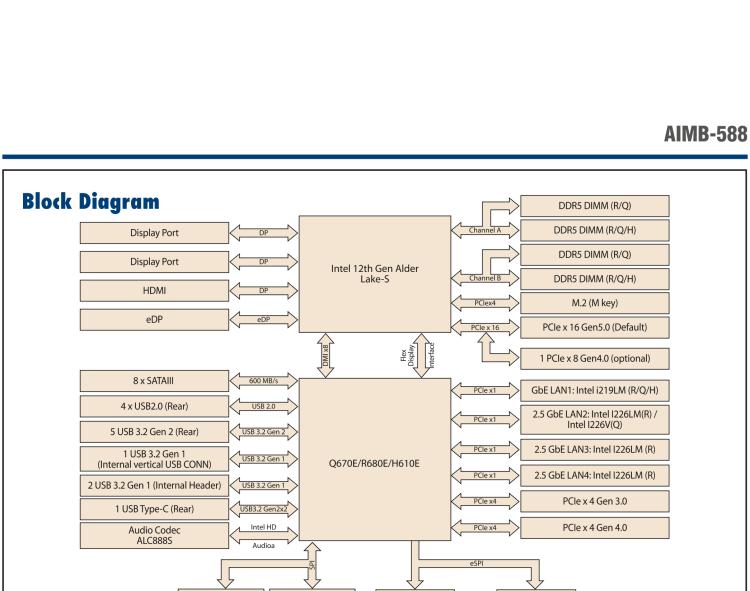 研華AIMB-588 適配Intel 第12代 Core i 系列處理器，搭載Q670E/ R680E/ H610E芯片組。高性能可達(dá)服務(wù)器級(jí)別高端產(chǎn)品，獨(dú)立四顯，專業(yè)的圖像處理能力，是理想的行業(yè)解決方案。