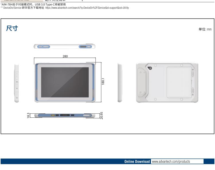 研華AIM-78H 10.1" 醫療平板電腦，搭載高通? 驍龍? 660 處理器, 安卓10