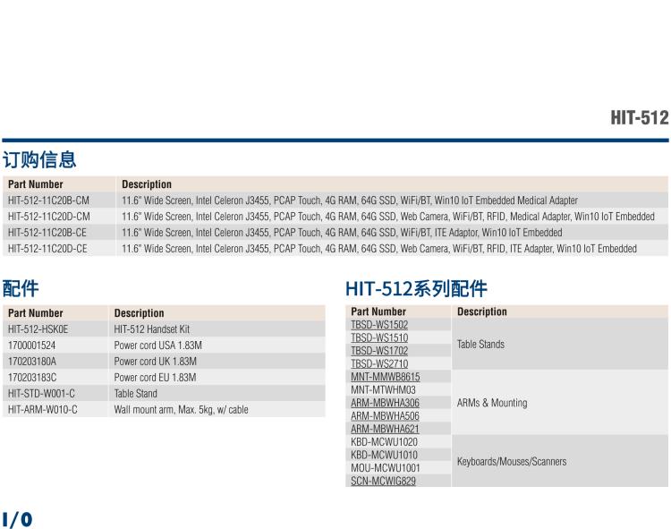 研華HIT-512 11.6" 一體式信息終端，專為醫療與智能零售而設計