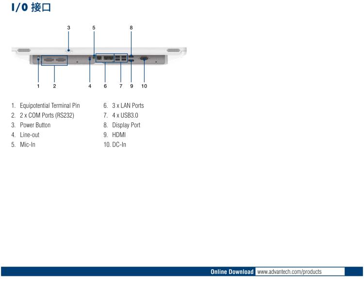 研華POC-821 21.5"醫(yī)用一體機，搭載NVIDIA MXM圖形模塊用于AI應(yīng)用