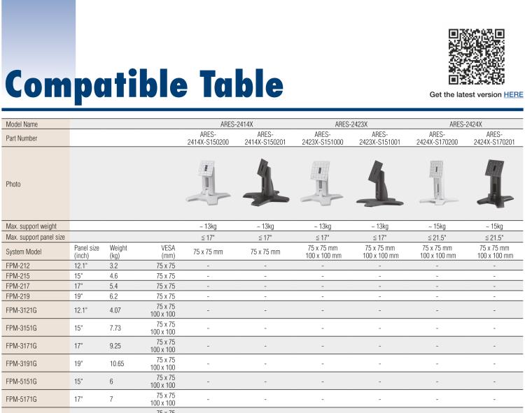 研華ARES-2425X ARES-2425X is a desk stand compatible with 75x75 mm / 100x100 mm VESA patterns. It can tilt -2° (down) ~ +180° (up) and screens up to 27"