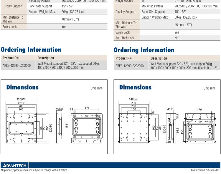研華ARES-12250 ARES-12250 is a fixed wall mount with 75x75 mm / 100x100 mm VESA standard holes. It supports up to 25kg (55.12 lbs) and screens up to 32".