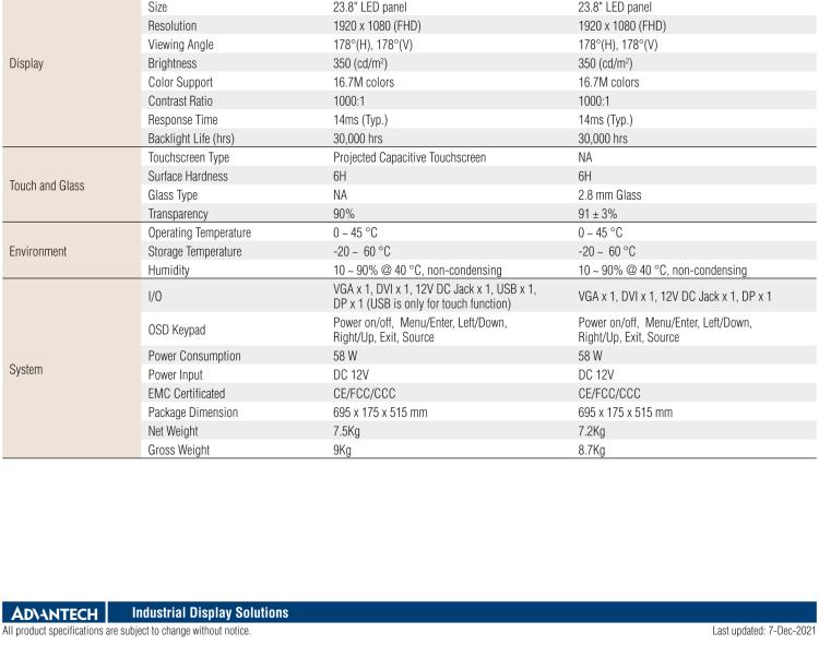 研華IDP31-238W 23.8 " 玻璃面板觸控顯示器，帶環繞式LED燈帶，全高清分辨率和多個輸入源VGA/DVI/DP
