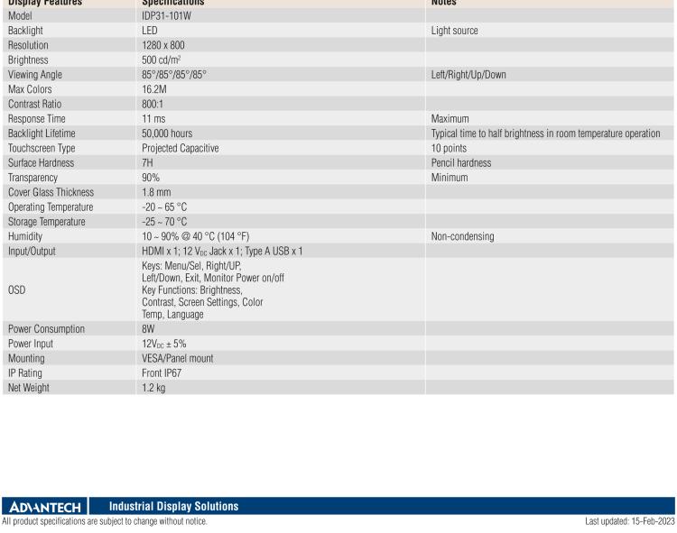 研華IDP31-101W 10.1'' 平面觸摸IP67顯示器：超薄的外形，輕盈光滑的圓角，堅固的玻璃面板，帶來完全現(xiàn)代的外觀。
