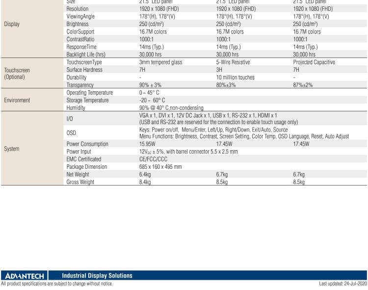 研華IDS-3221W 21.5" 全高清，1920 x 1080，VGA/DVI/HDMI 接口，面板安裝顯示器 21.5" 1920 x 1080 LCD 面板采用 LED 背光燈設(shè)計，可節(jié)能20%，環(huán)保性更高