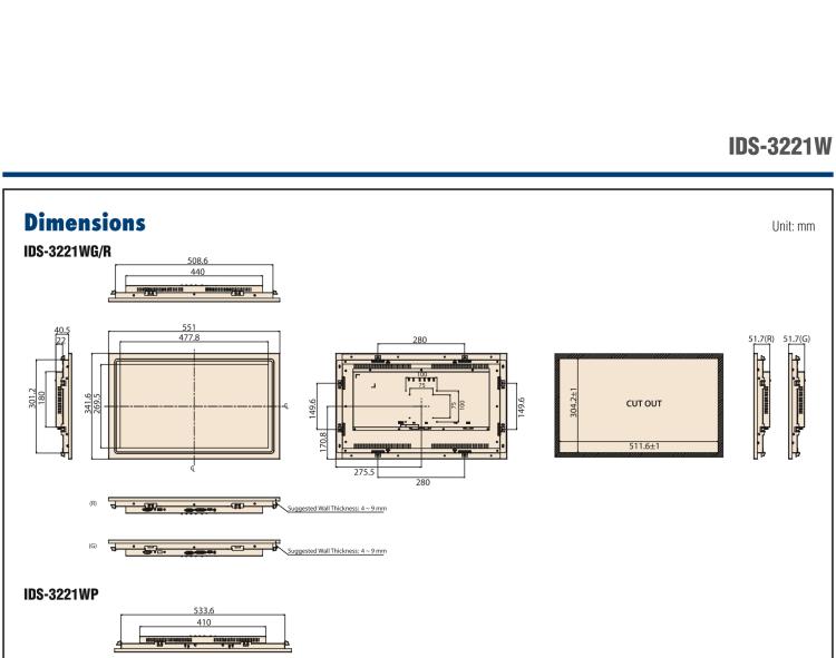 研華IDS-3221W 21.5" 全高清，1920 x 1080，VGA/DVI/HDMI 接口，面板安裝顯示器 21.5" 1920 x 1080 LCD 面板采用 LED 背光燈設(shè)計，可節(jié)能20%，環(huán)保性更高