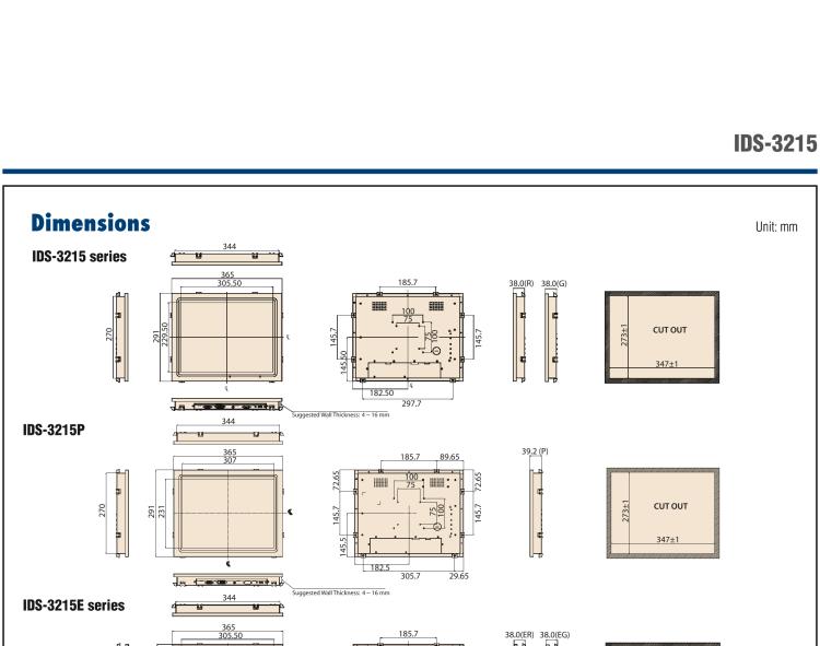 研華IDS-3215 15" XGA工業級面板安裝顯示器