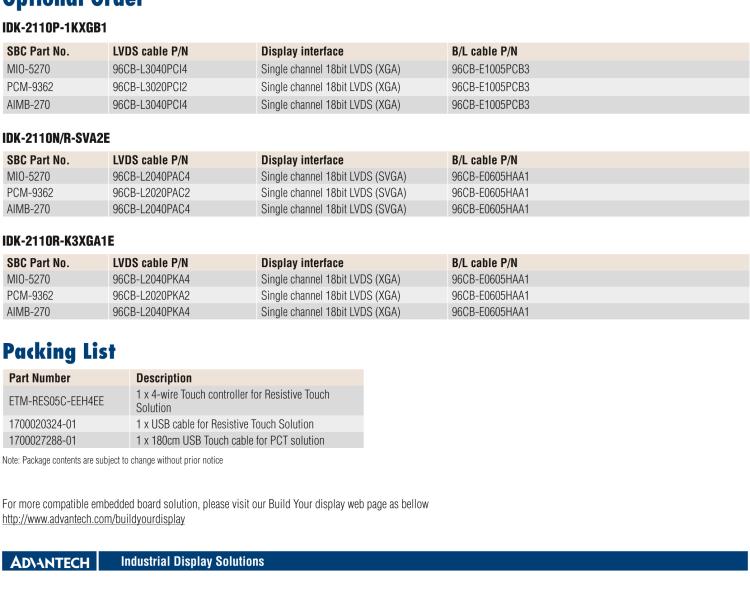研華IDK-2110 10.4” SVGA 1200cd/m2 超高亮度工業(yè)顯示套件，帶 LED 背光燈、LVDS 接口