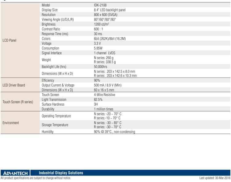研華IDK-2108 8.4” SVGA 1200cd/m2 超高亮度工業(yè)顯示套件，帶 LED 背光燈、LVDS 接口