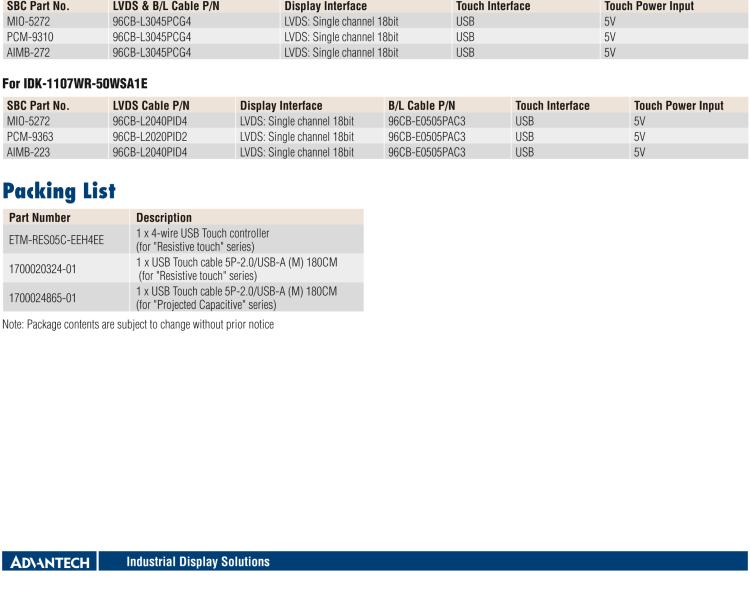 研華IDK-1107W 7" WVGA/WSVGA 工業顯示套件，帶觸摸屏解決方案
