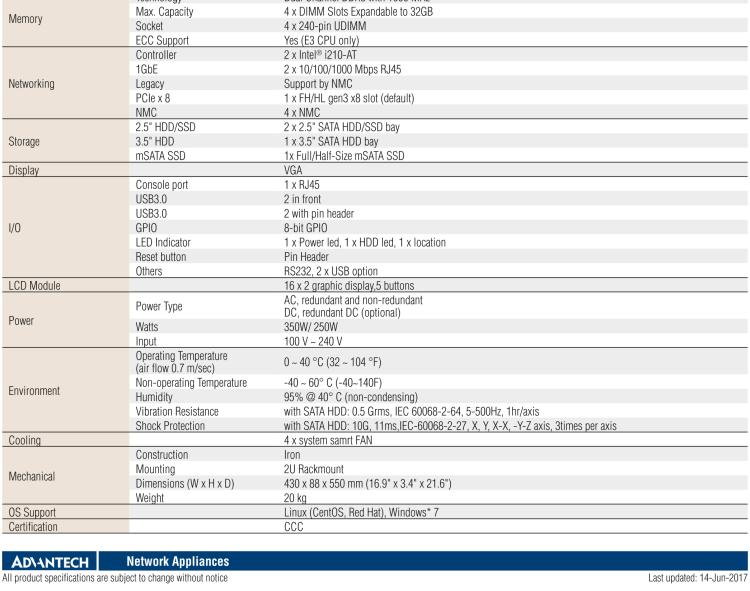 研華FWA-4231 基于Intel? Haswell XeonTM E3/CoreTM/ PentiumTM /Celeron 系列處理器 2U機架式網(wǎng)絡(luò)應(yīng)用平臺