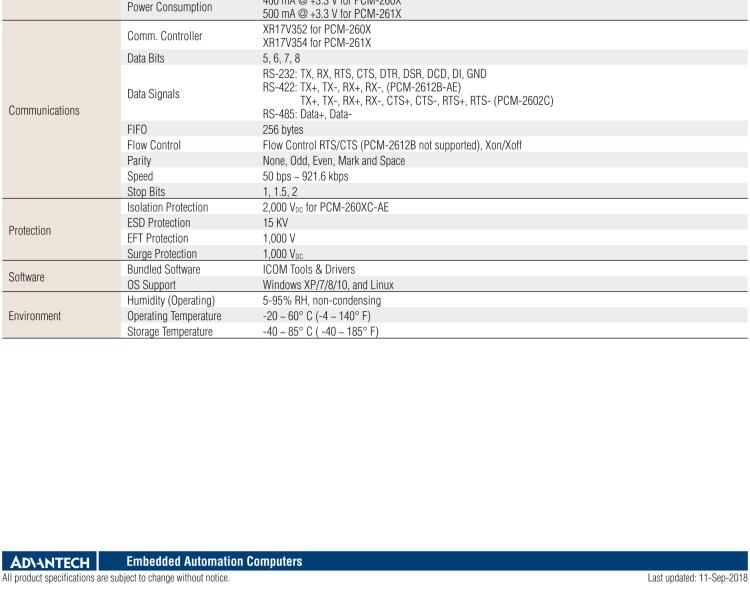 研華PCM-2612B 非隔離RS-422/485，4端口，DB9，PCIe I/F