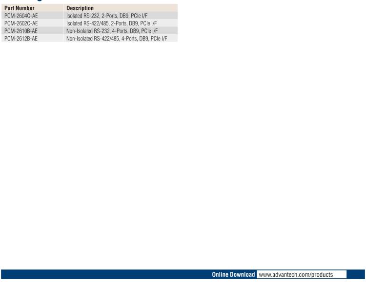 研華PCM-2612B 非隔離RS-422/485，4端口，DB9，PCIe I/F