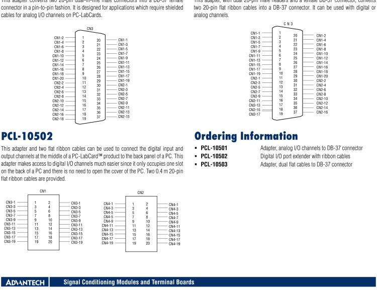 研華PCL-10502 擴充器，接駁到電腦插槽板的雙20P延長線纜