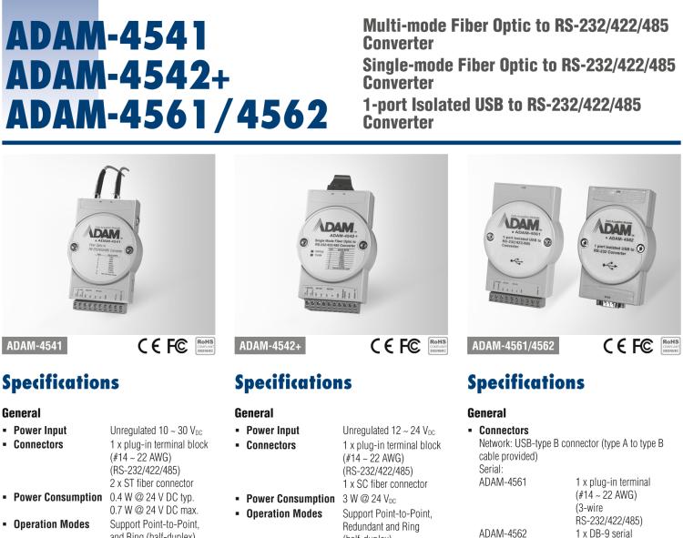 研華ADAM-4542+ RS-232/422/485光纖轉換器，支持Rev. AE