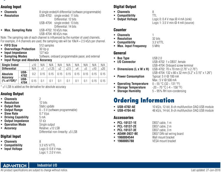 研華USB-4704 48kS/s, 14位，多功能USB模塊