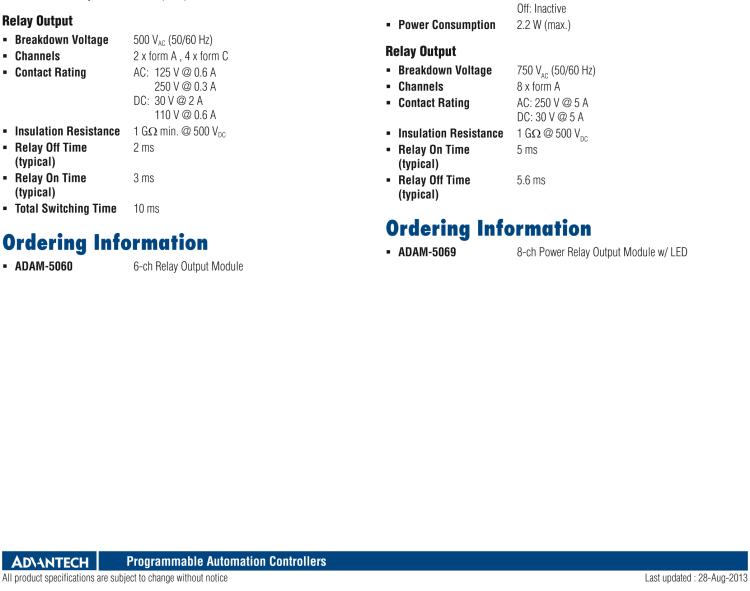 研華ADAM-5069 帶LED顯示的8路功率繼電器輸出模塊