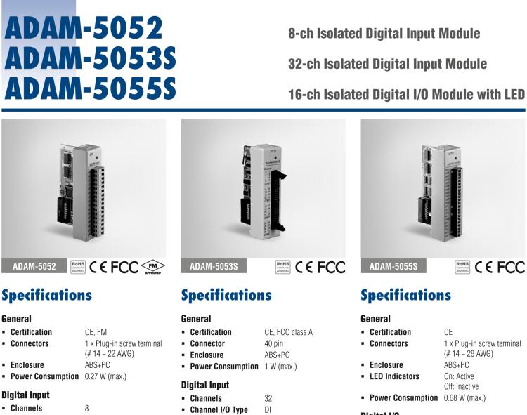研華ADAM-5055S 帶LED顯示的16路隔離數字量輸入輸出模塊
