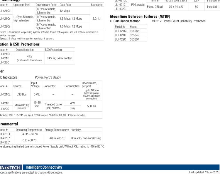 研華BB-UH401 ULI-421CL 1端口高穩固力USB 4KV隔離器
