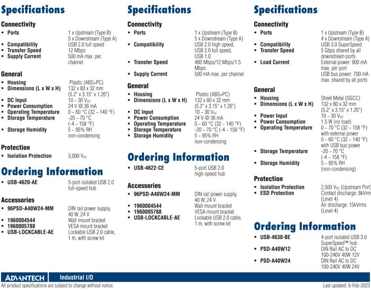 研華USB-4620 ULI-415C 電路模塊，5端口隔離USB2.0集線器