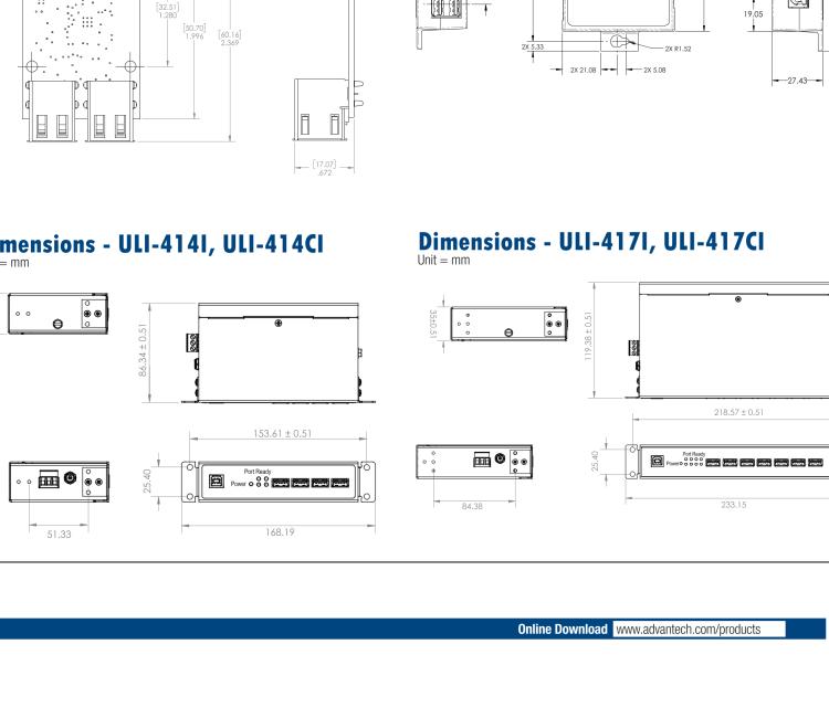 研華BB-USBHUB4OEM ULI-414LIB-工業USB 2.0集線器，4端口，高穩固力連接器