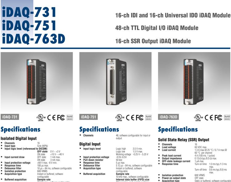 研華iDAQ-751 48通道TTL數字量輸入/輸出模塊