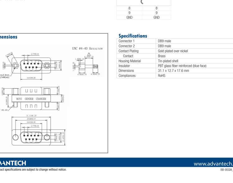 研華BB-9SGM Serial Accessory, DB9 F to M Gender Changer
