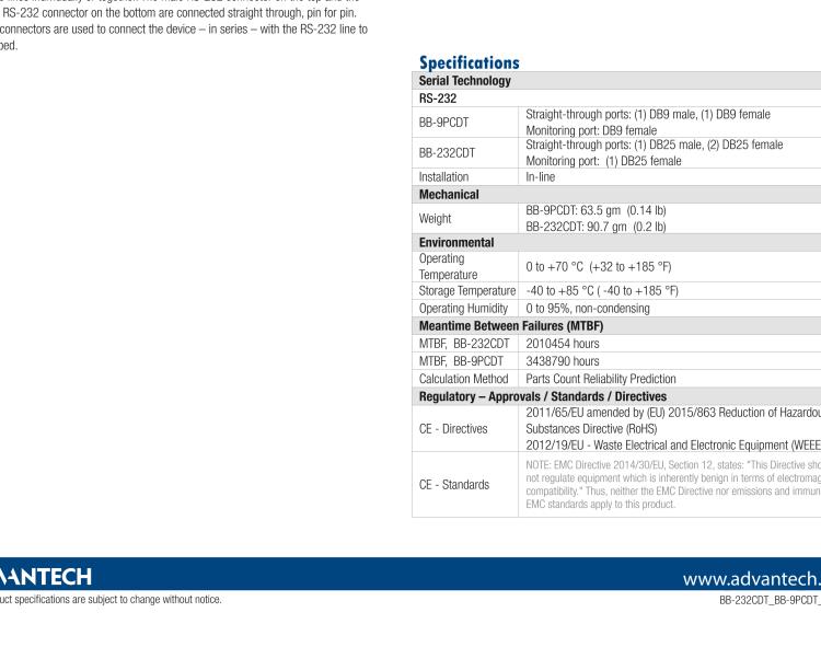 研華BB-232CDT 串口數(shù)據(jù)監(jiān)聽器，RS-232，DB25 公頭至DB25 母頭加DB25 母頭監(jiān)視器