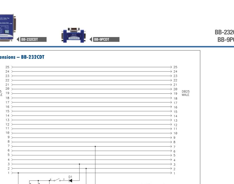 研華BB-232CDT 串口數(shù)據(jù)監(jiān)聽器，RS-232，DB25 公頭至DB25 母頭加DB25 母頭監(jiān)視器