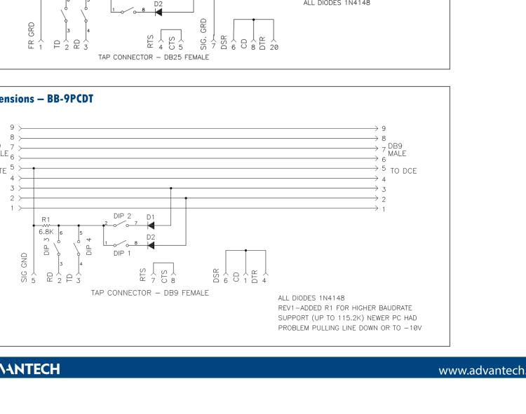 研華BB-232CDT 串口數(shù)據(jù)監(jiān)聽器，RS-232，DB25 公頭至DB25 母頭加DB25 母頭監(jiān)視器