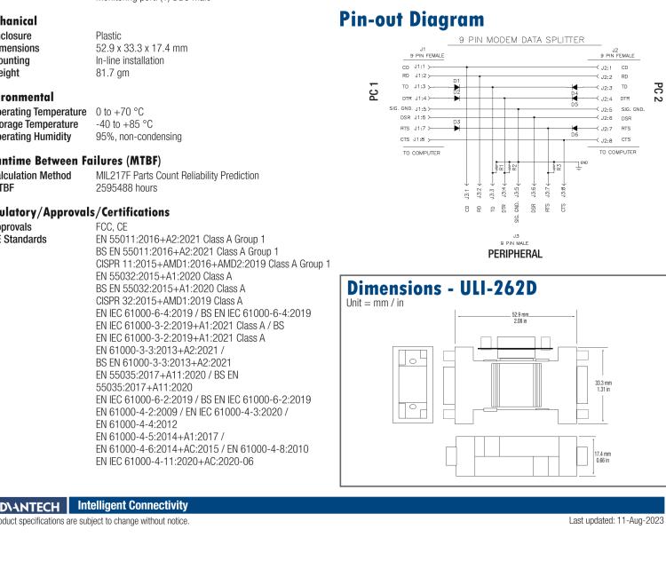 研華BB-9PMDS ULI-262D RS-232 9針調制數據分流器