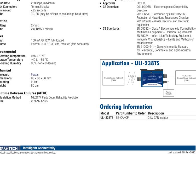 研華BB-CANOP ULI-238TS CAN（控制區(qū)域網絡）光隔離器/中繼器 端子座連接器