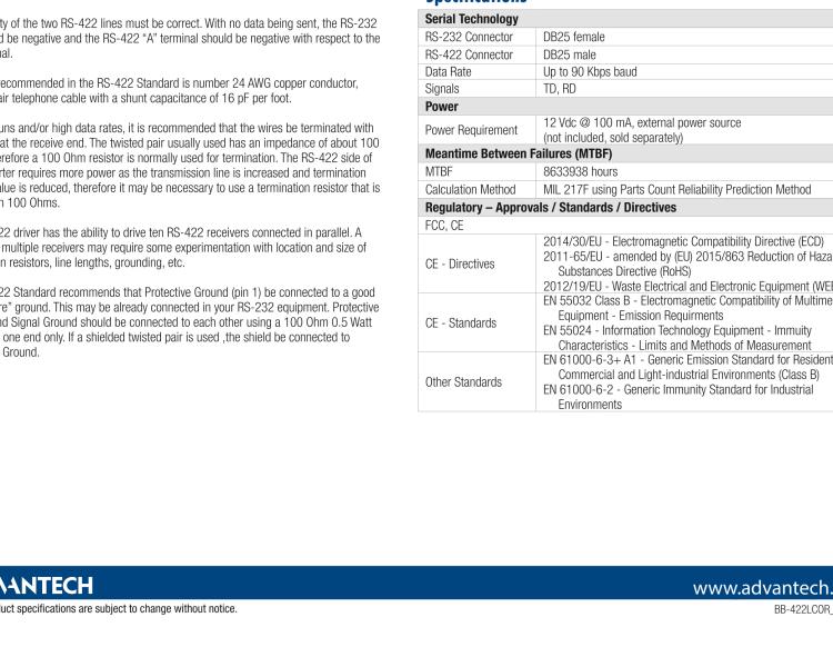 研華BB-422LCOR RS-232至RS-422轉換器–DB25F至DB25M