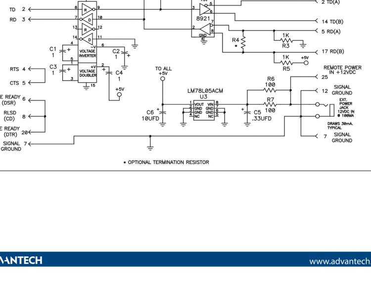 研華BB-422LCON 串口轉換器，RS-232 DB-25 M至RS-422 DB25 F
