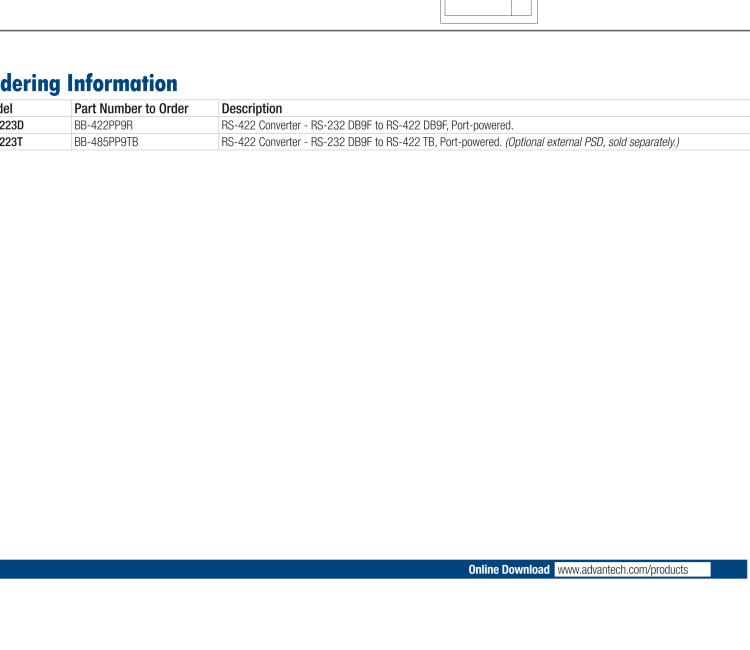 研華BB-422PP9TB ULI-223T RS-232（DB9母頭）至RS-422（接線端子）轉換器，端口供電