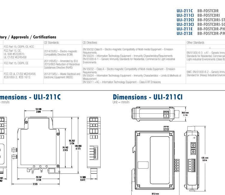 研華BB-FOSTCDR ULI-211C 工業串口至多模光纖轉換器